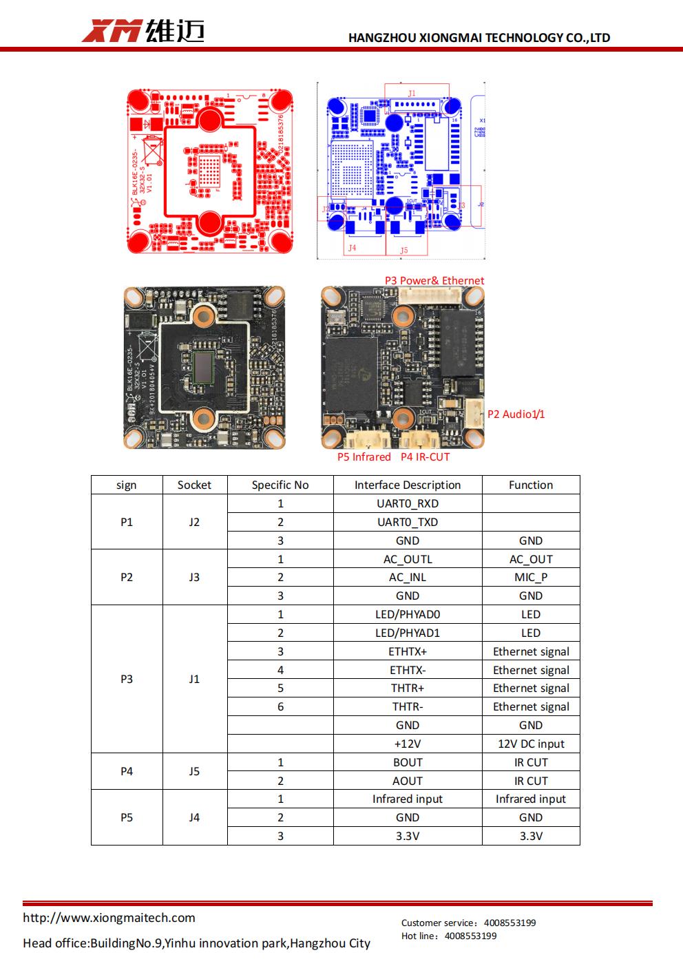 IPG-80HE20PS-SL photo 5