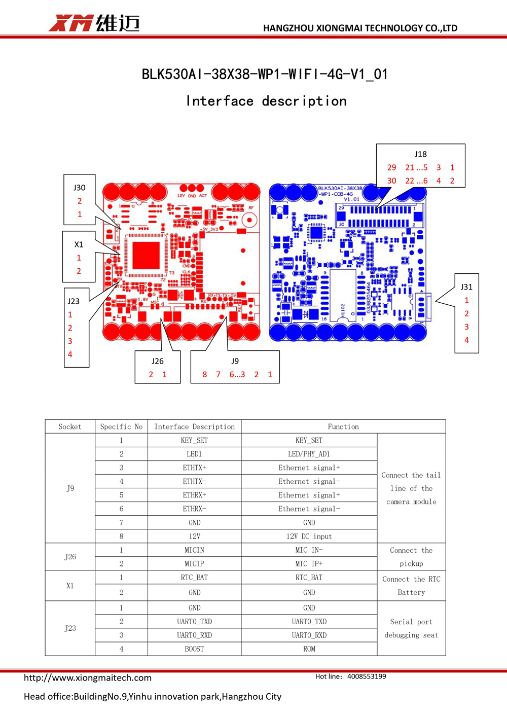 IPG-80X20PT-WPN photo 8