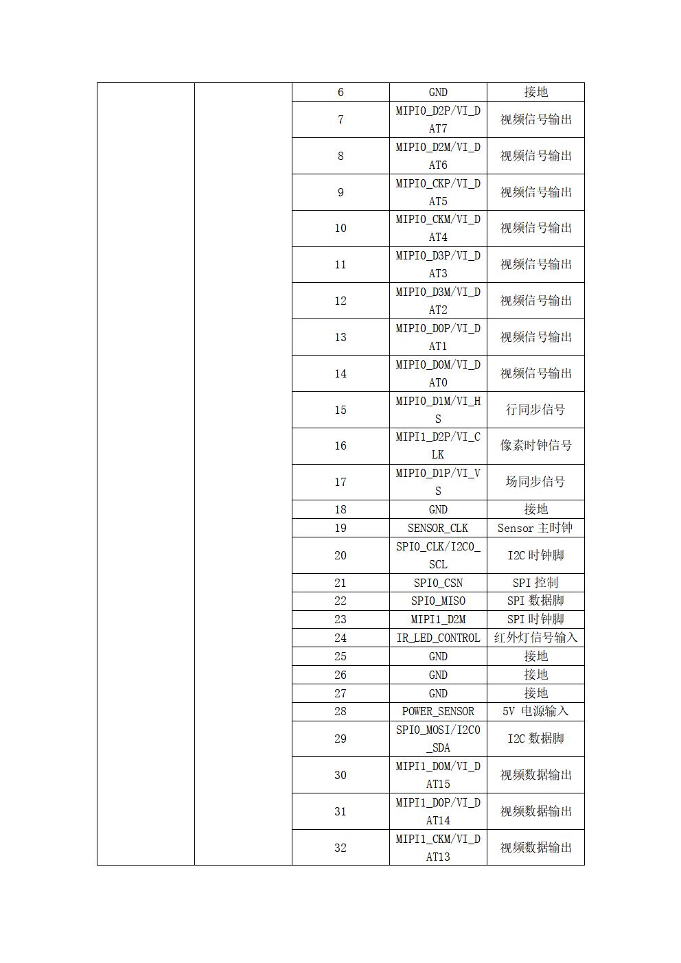 IPG-83H40PL-B photo 9