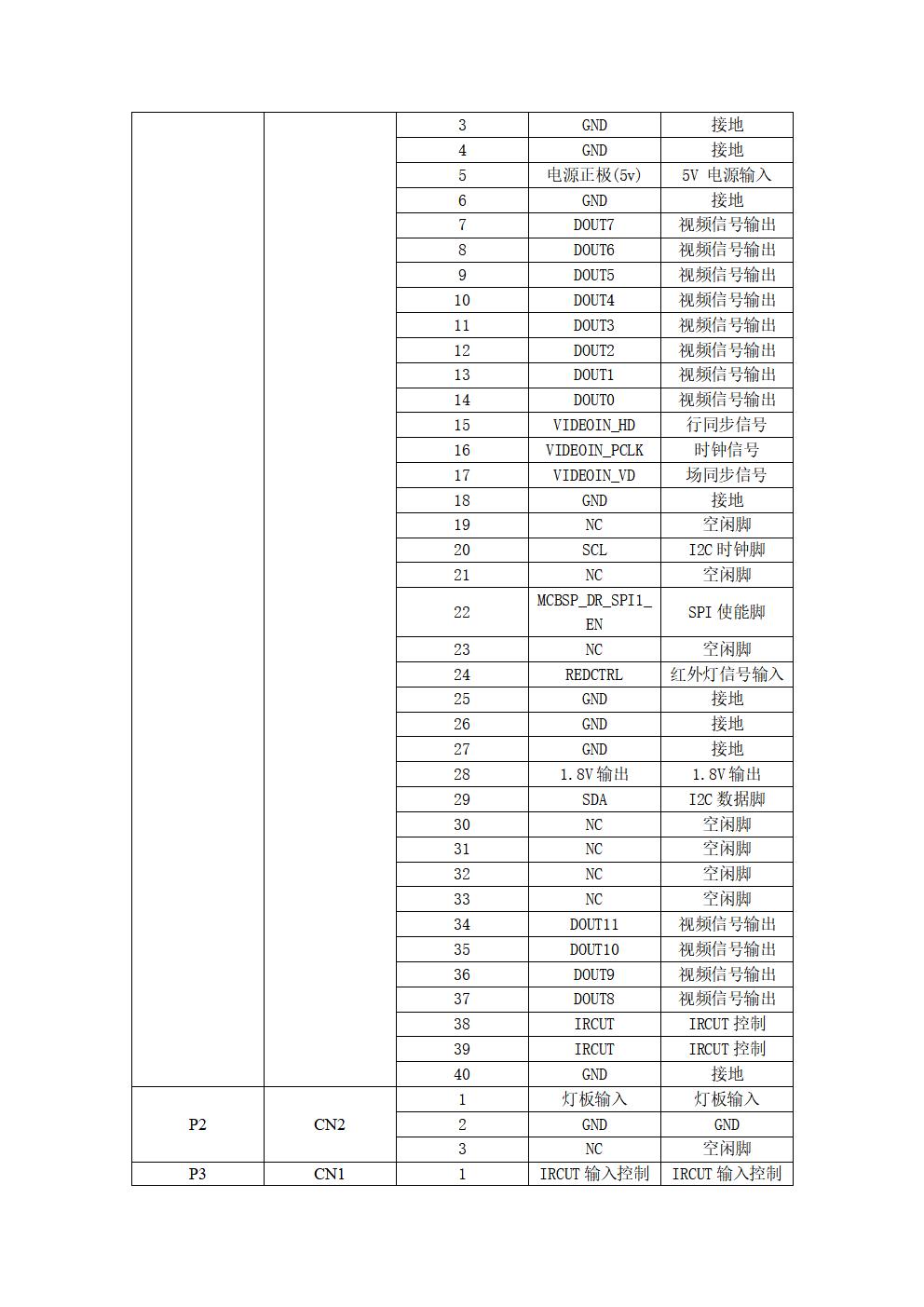 IPG-83H40PL-B photo 11