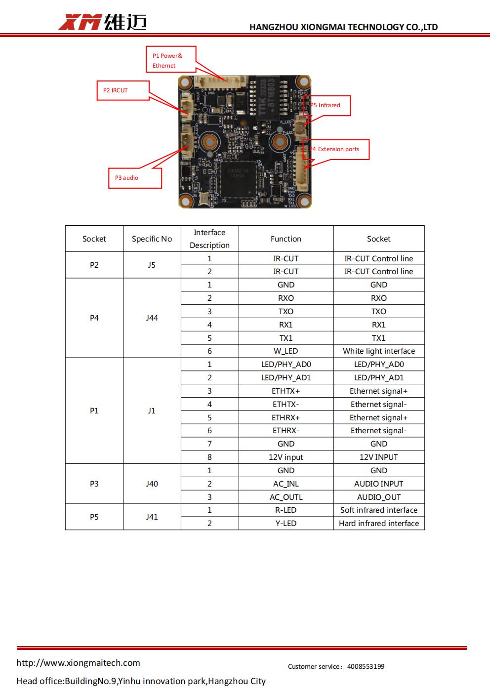 IVG-85X30PSA-ST photo 7