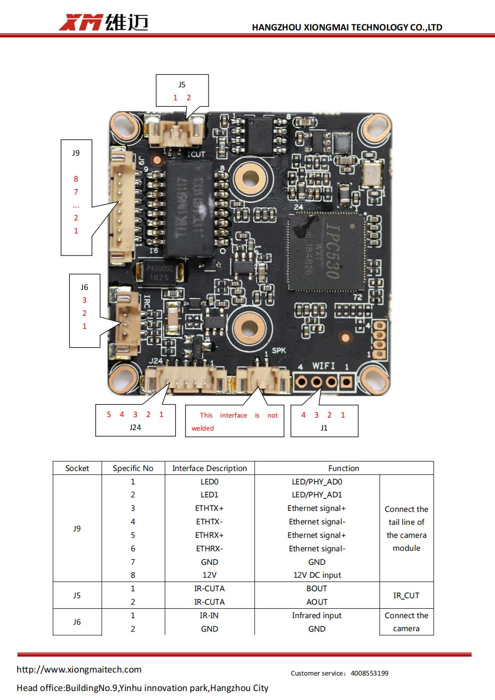 IVG-85X50PYA-S photo 5