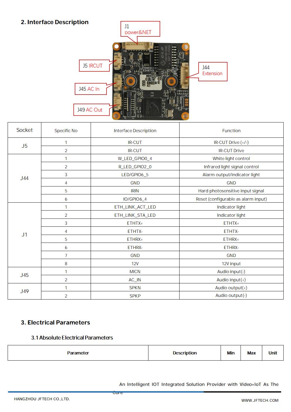 IVG-G3C photo 8