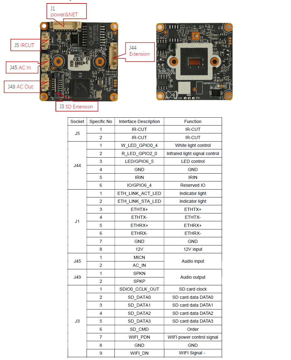 IVG-G5SF photo 9