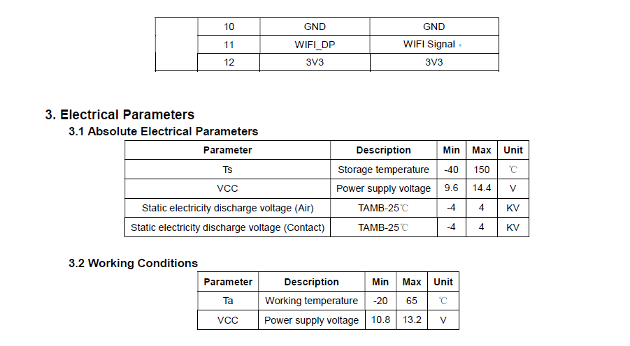 IVG-G5SF photo 10
