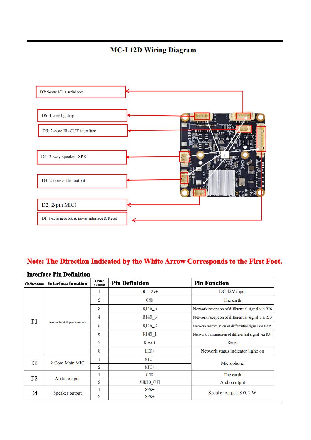 MC-L12D2 photo 6