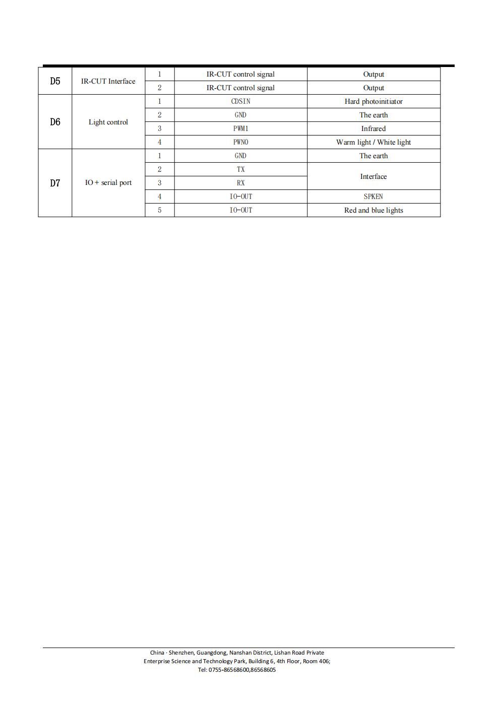 MC-L12D2 photo 7
